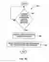 Fig. 10 - Design instrumentation circuitry