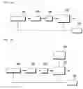 Fig. 02 - Method and system for sensing a shock in optical disk device