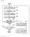 Fig. 07 - Method and system for sensing a shock in optical disk device