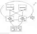 Fig. 01 - Buffering unchecked stores for fault detection in redundant multithreading systems using speculative memory support