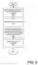 Fig. 07 - Buffering unchecked stores for fault detection in redundant multithreading systems using speculative memory support