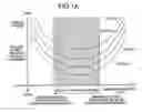 Fig. 02 - Electronic device, failure prediction method, and computer product