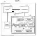 Fig. 08 - Electronic device, failure prediction method, and computer product