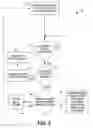 Fig. 03 - Compensation framework for long running transactions