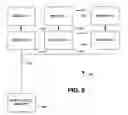 Fig. 08 - Compensation framework for long running transactions