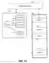 Fig. 11 - Compensation framework for long running transactions