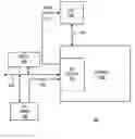 Fig. 01 - Apparatus and method for maintaining data integrity following parity error detection