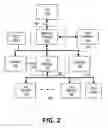 Fig. 03 - Apparatus and method for maintaining data integrity following parity error detection