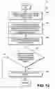 Fig. 11 - Apparatus and method for maintaining data integrity following parity error detection