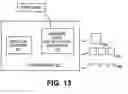 Fig. 12 - Apparatus and method for maintaining data integrity following parity error detection