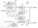 Fig. 01 - Built-in self test method and apparatus for jitter transfer, jitter tolerance, and FIFO data buffer