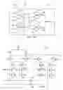 Fig. 03 - Built-in self test method and apparatus for jitter transfer, jitter tolerance, and FIFO data buffer