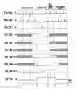 Fig. 12 - Semiconductor integrated circuit detecting glitch noise and test method of the same