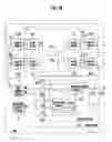 Fig. 16 - Semiconductor integrated circuit detecting glitch noise and test method of the same