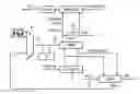 Fig. 01 - CDR-based clock synthesis