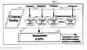 Fig. 01 - Circuit modeling apparatus, systems, and methods