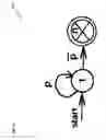 Fig. 07 - Circuit modeling apparatus, systems, and methods