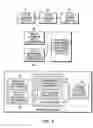 Fig. 08 - Polymorphic automatic test systems and methods