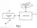 Fig. 02 - Presentation of media content