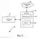 Fig. 03 - Presentation of media content