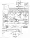 Fig. 08 - Presentation of media content