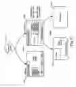 Fig. 13 - Presentation of media content