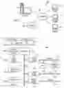 Fig. 02 - Method and apparatus for displaying embedded content in documents