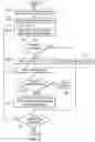 Fig. 06 - Method and apparatus for displaying embedded content in documents