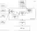 Fig. 01 - Hypertext navigation for shared displays