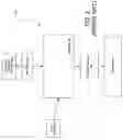 Fig. 03 - Hypertext navigation for shared displays