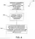 Fig. 05 - Hypertext navigation for shared displays