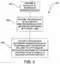 Fig. 07 - Hypertext navigation for shared displays