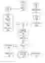 Fig. 01 - Methods and systems for eBook storage and presentation
