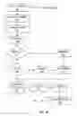 Fig. 04 - Methods and systems for eBook storage and presentation