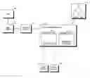 Fig. 01 - System and method for generating optimized binary representation of an object tree
