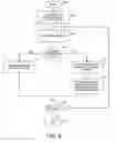 Fig. 08 - System and method for generating optimized binary representation of an object tree