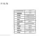 Fig. 19 - Layout system, layout apparatus, layout program, template selection program, storage medium having stored therein layout program, and storage medium having stored therein template selection program, as well as layout method