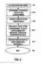 Fig. 04 - Method and system for personalized content conditioning