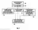 Fig. 08 - Method and system for personalized content conditioning