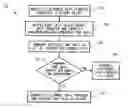 Fig. 01 - Font data processing system and method