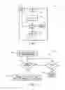 Fig. 02 - Font data processing system and method