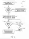 Fig. 05 - Font data processing system and method