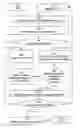 Fig. 01 - Multi-context iterative directory filter