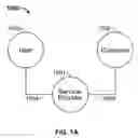 Fig. 02 - System for aggregating, processing and delivering video footage, documents, audio files and graphics
