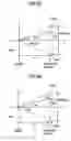 Fig. 34 - Method and apparatus for editing image data, and computer program product of editing image data