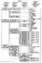 Fig. 04 - Display device