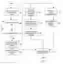 Fig. 01 - Method and apparatus for distribution of electronic media