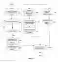 Fig. 04 - Method and apparatus for distribution of electronic media