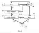 Fig. 06 - Method and system for storing and presenting personal information