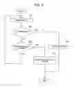 Fig. 03 - Display method and display device